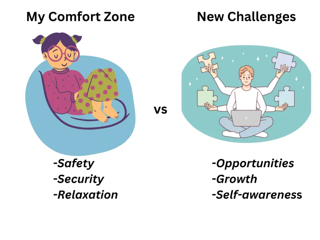 MY COMFORT ZONE VS NEW CHALLENGE