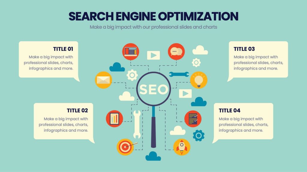 SEARCH ENGIN OPTIMIZTION